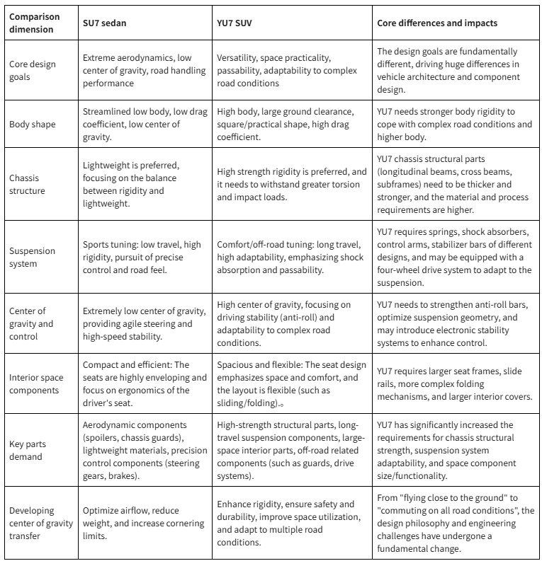 1752042773237051.png e9c2b7e1b20bab9111e68b1c93bf204.png