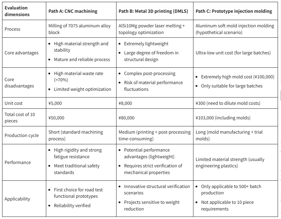 1752042823386820.png 小米YU7price.png