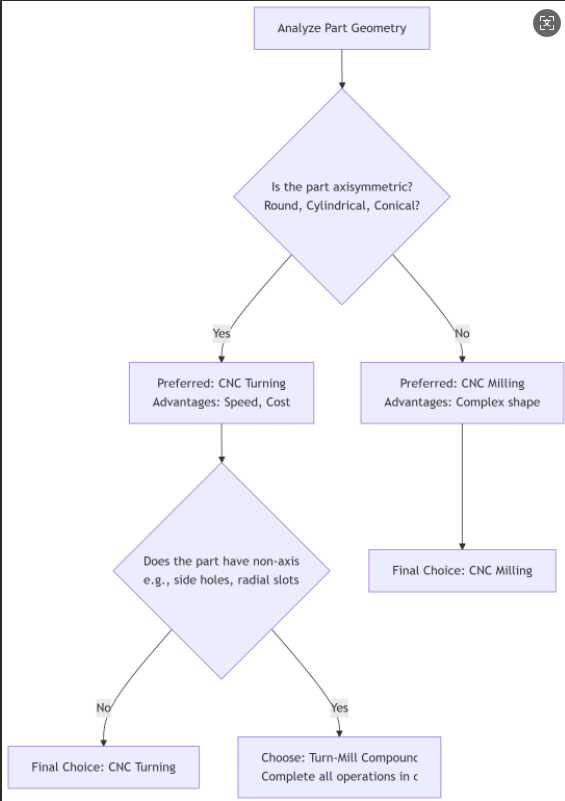 1756968980863586.png 微信图片_20250902112726_133_1154.png