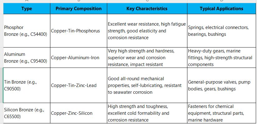 1761634921239358.png image.png