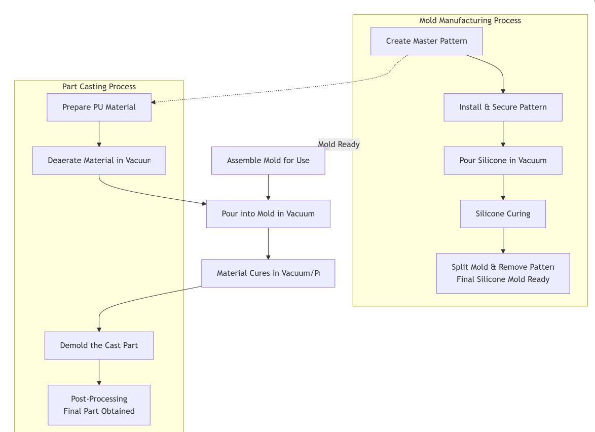 1762500927853500.png image.png