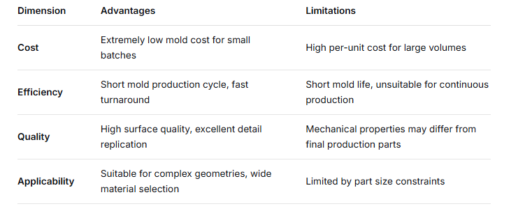 1762501073758965.png image.png